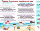 Безопасность на водоёмах в летний период. Основные правила безопасности поведения на воде»